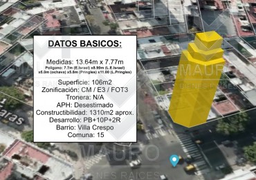 Oportunidad - Terreno Estado de Israel Esquina Pringles U$s450.000 Const: 1300 m² - Vendibles 1000 m²